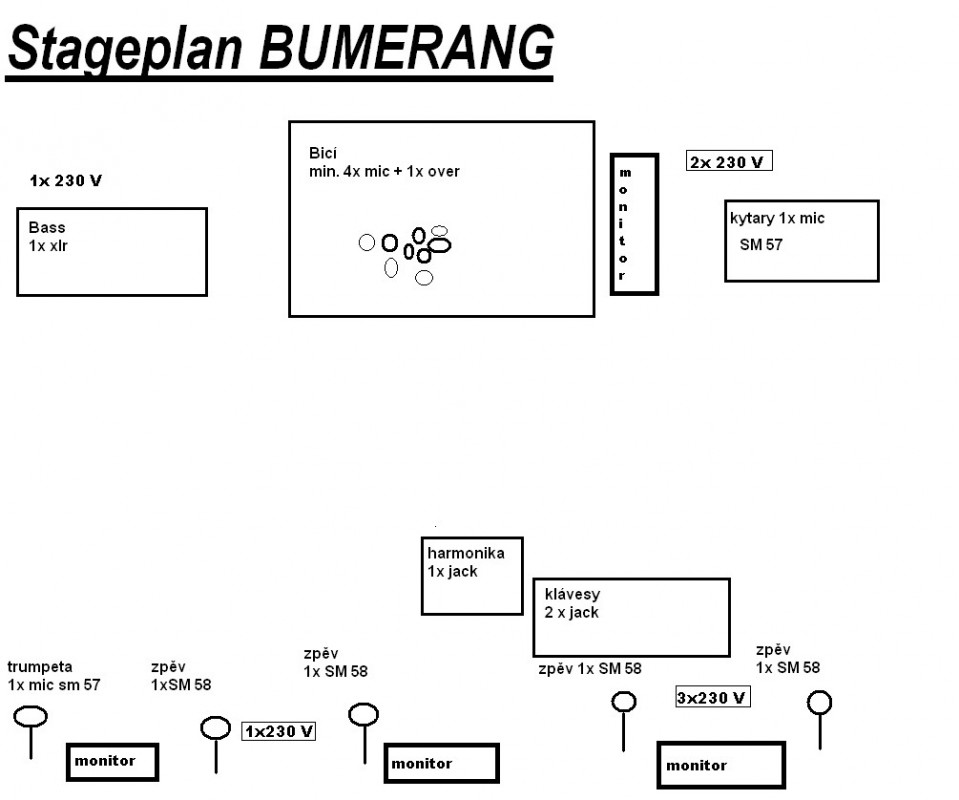 stageplan-bumerang.jpg