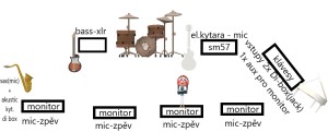 stage-plan.jpg